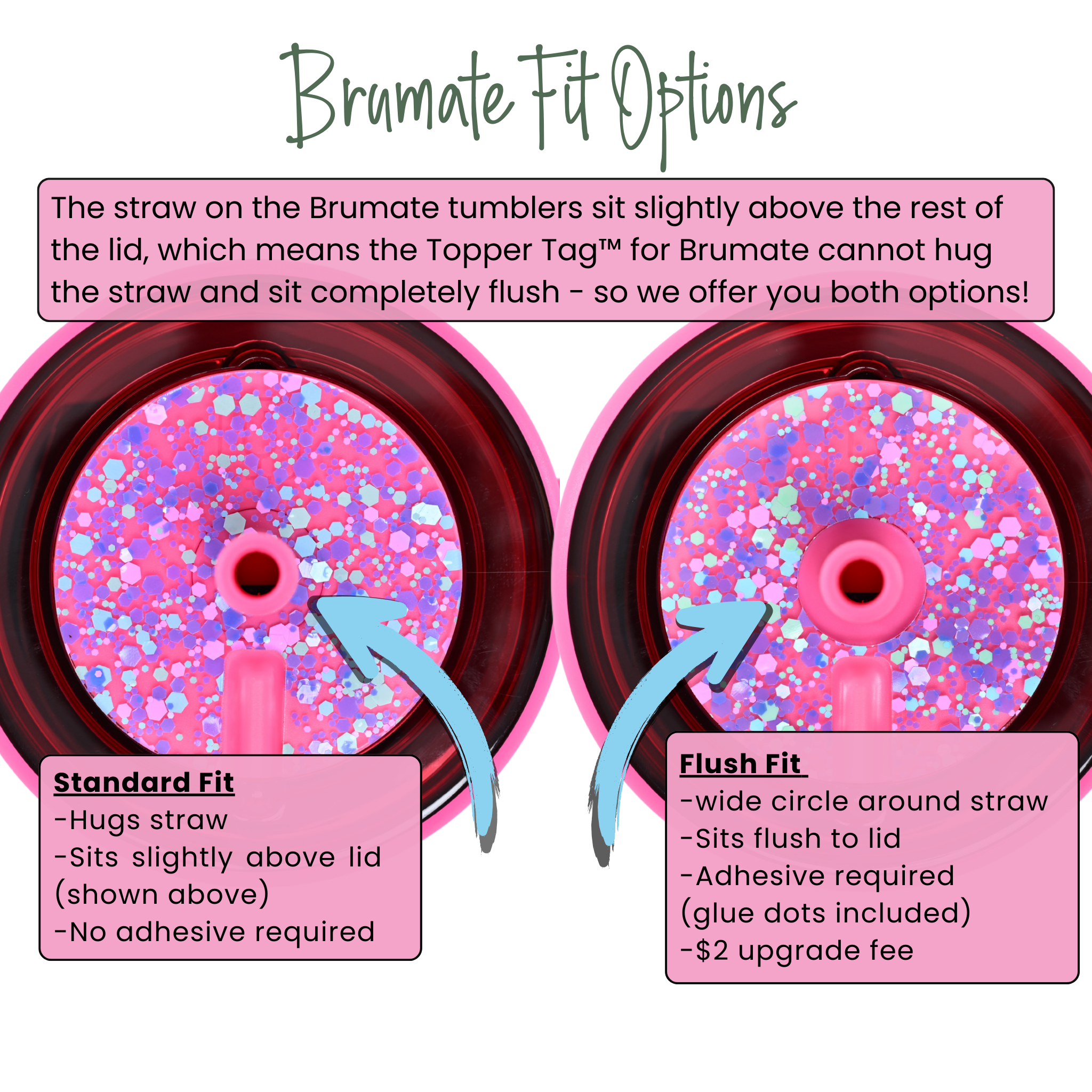 Side-by-side comparison of Brumate tumbler Topper Tag™ fit options: Standard Fit versus Flush Fit. The Standard Fit (shown in this listing) hugs the straw and sits slightly above the lid—no adhesive needed. The Flush Fit features a wider hole around the straw to sit flush to the lid, requires adhesive (glue dots included), and has a $2 upgrade fee. Both options are designed for Brumate tumblers with straws that rise above the lid. Ideal for personalized name tag toppers for Brumate glitter lids