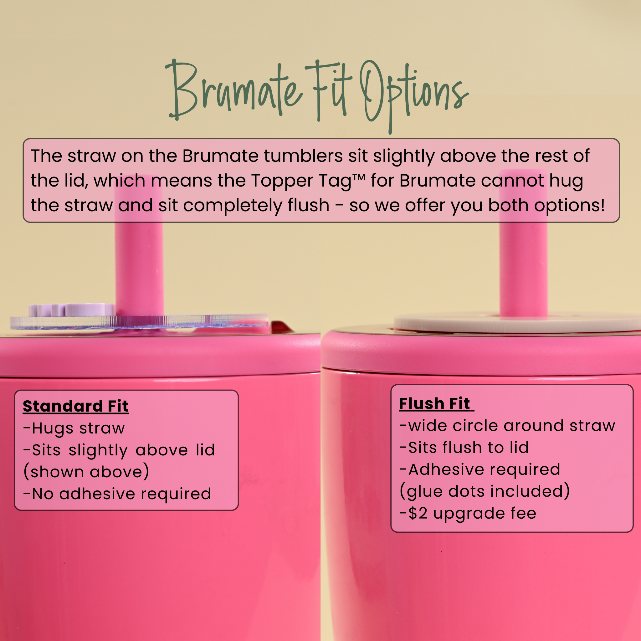 Brumate tumbler lid topper fit guide showing Standard Fit vs Flush Fit options for Topper Tags™. Standard Fit hugs the straw and sits slightly above the lid with no adhesive required. Flush Fit sits completely flush to the lid with a wider circle around the straw, includes glue dots, and requires a $2 upgrade. Designed for Brumate tumblers with straws that sit above the lid. Perfect for customizing your Brumate with a personalized name tag topper
